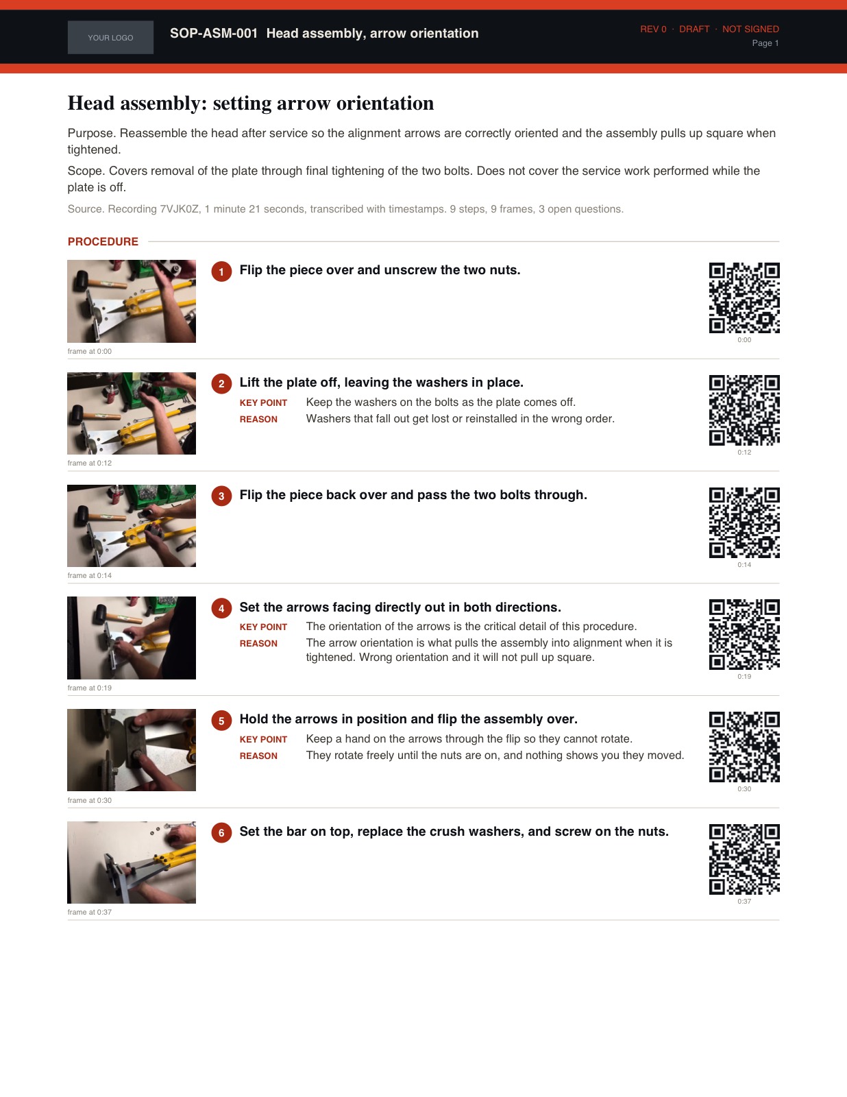 Page one of a generated standard operating
          procedure: nine numbered steps, each with a screenshot from the video, a key point,
          the reason behind it, and a QR code.